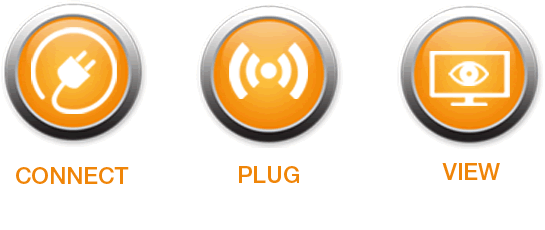 Connect, Plug, View